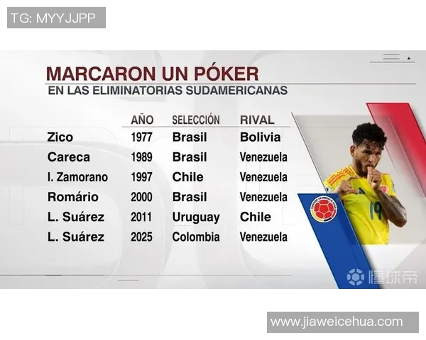 各大足球俱乐部代表球星盘点与个人成就分析